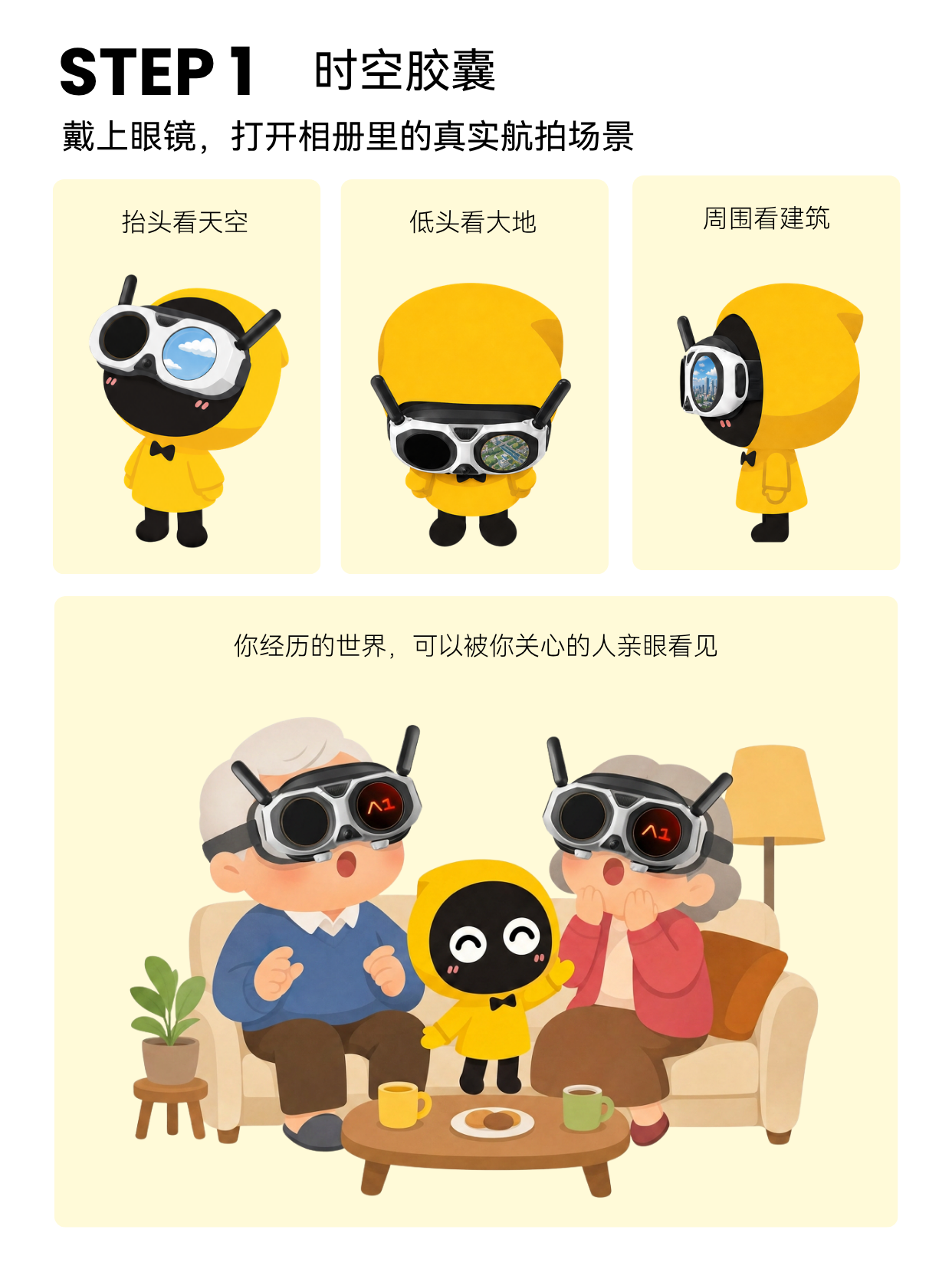 线上物料设计